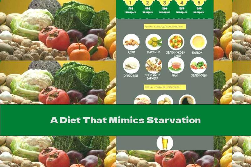 A Diet That Mimics Starvation