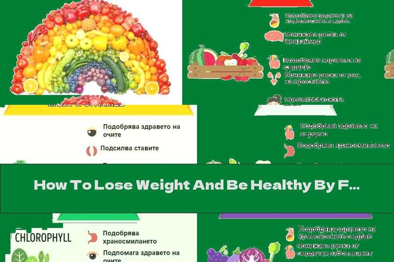How To Lose Weight And Be Healthy By Following The Colors Of Food