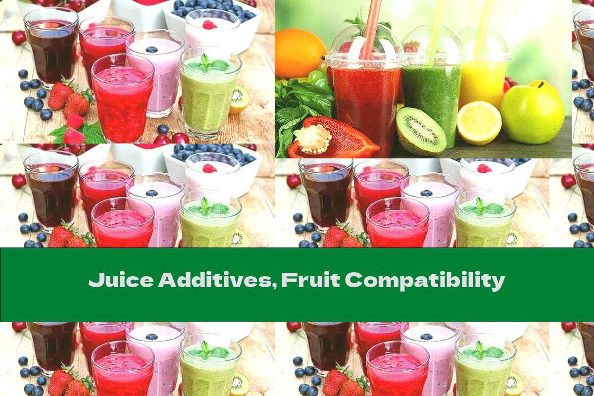 Juice Additives, Fruit Compatibility