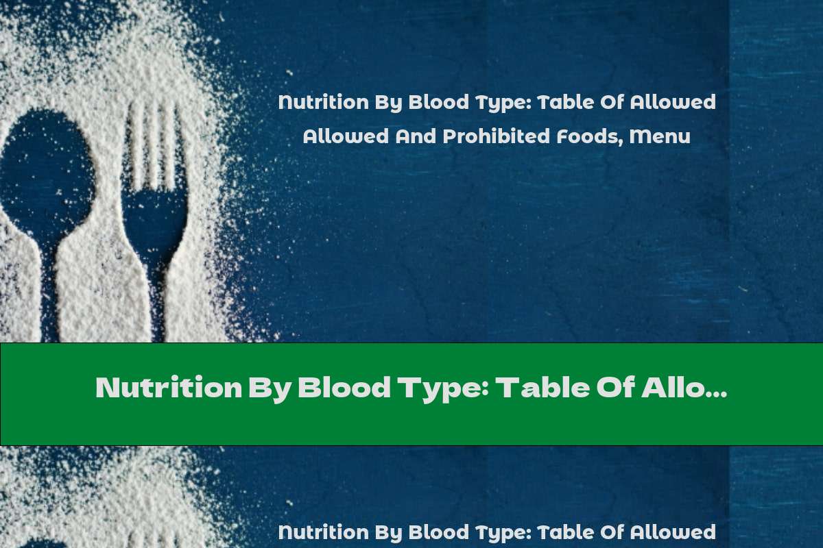 Nutrition By Blood Type: Table Of Allowed And Prohibited Foods, Menu