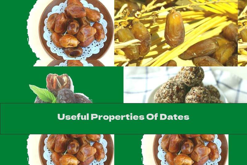Useful Properties Of Dates